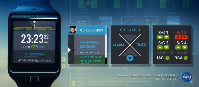 Smartwatch concept for an ISS crew member, showing a daily timeline, timers and status widgets.