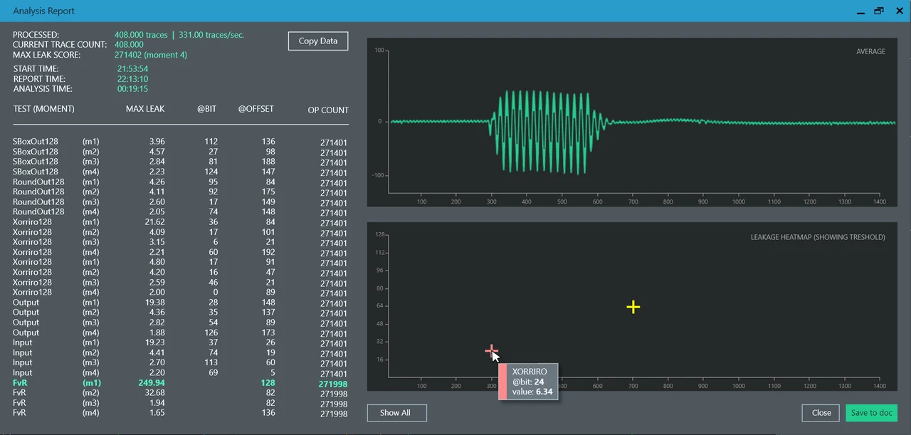 Rambus analysis report with configuration values, trace plots and analysis controls.